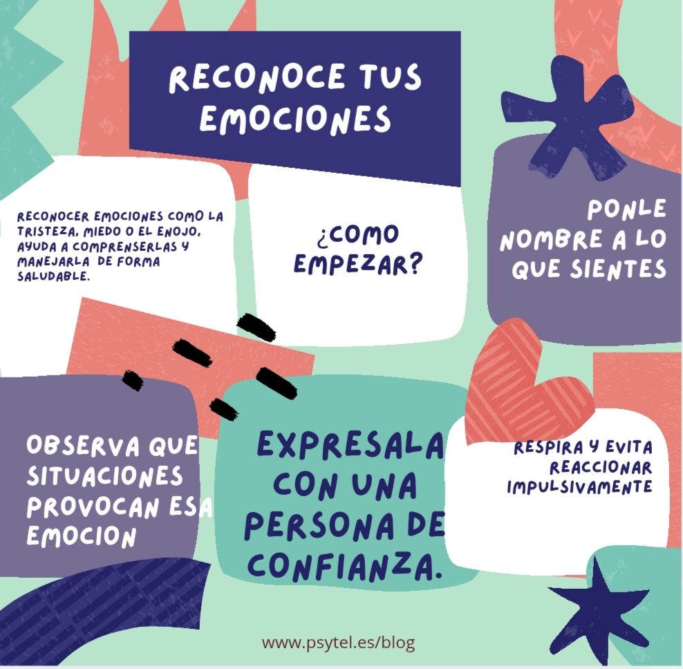 ¿Te cuesta entender cómo te sientes? Aprende a reconocer las emociones, escuchar su mensaje y dar el primer paso para mejorar tu bienestar y paz mental.